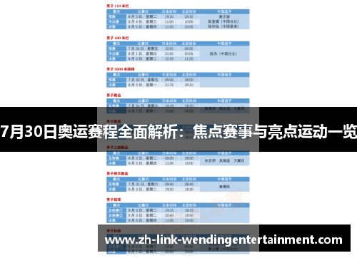 7月30日奥运赛程全面解析：焦点赛事与亮点运动一览